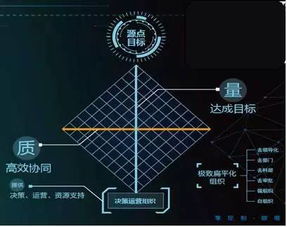 科技x制造 红领集团 从传统制造业走向数据智能化